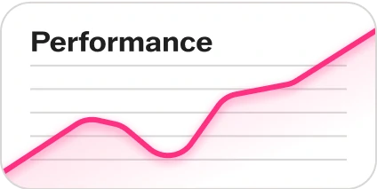 graph-performance